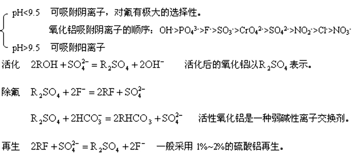 活性氧化铝除氟.jpg